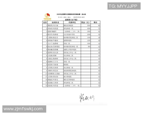 南京排球队在全国排球比赛经验排行榜中荣获第七名的辉煌成就
